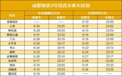 <b>单边(桂龙坐-龙港坐)运转时间约为63</b>